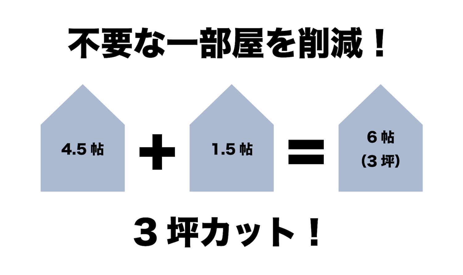 山梨で平家を建てるなら注文住宅専門工務店HOUSEⅢⅨへ